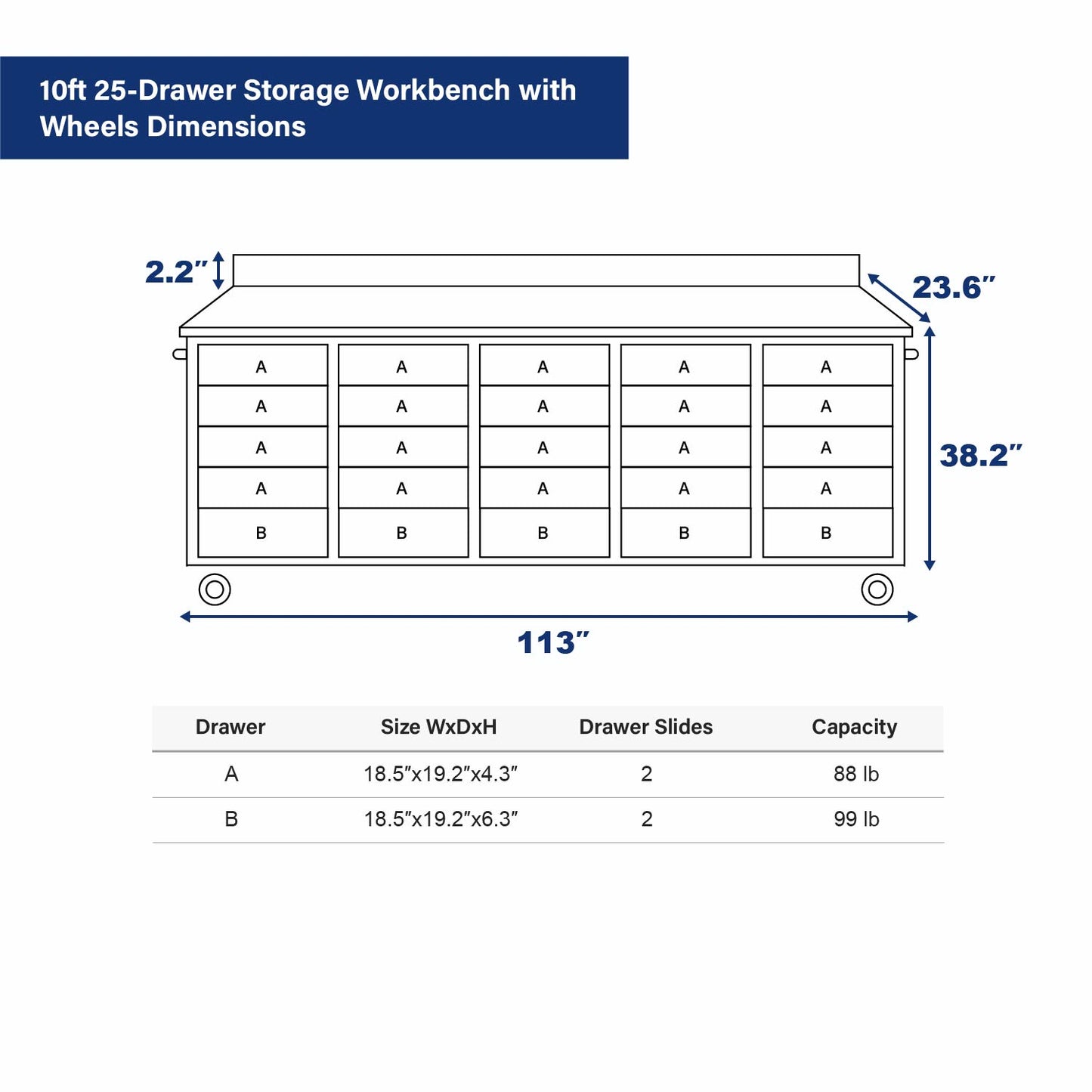 10ft 25-Drawer Storage Workbench with Wheels Dimension