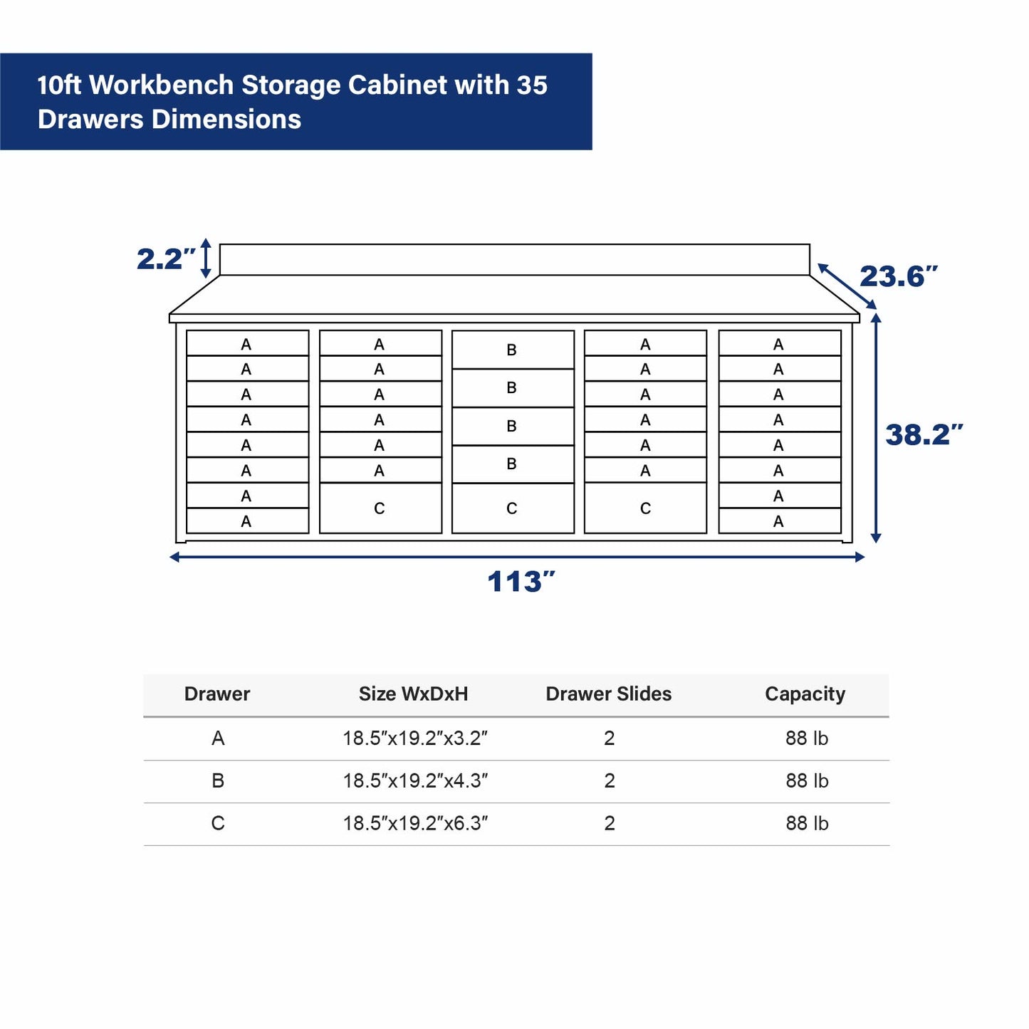 10ft Workbench Storage Cabinet with 35 Drawers Dimension