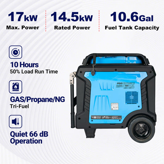 17,000 Watt Tri-Fuel Inverter Generator with CO Sentry