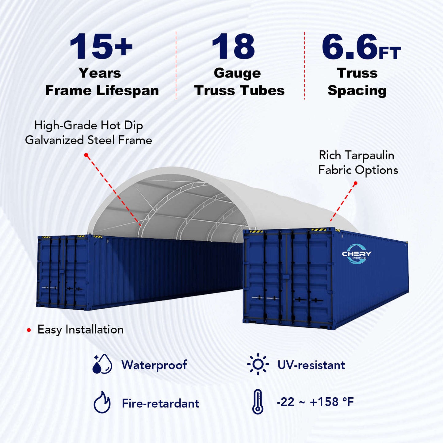 Fortified 20'x40' Double Truss Container Shelter Features