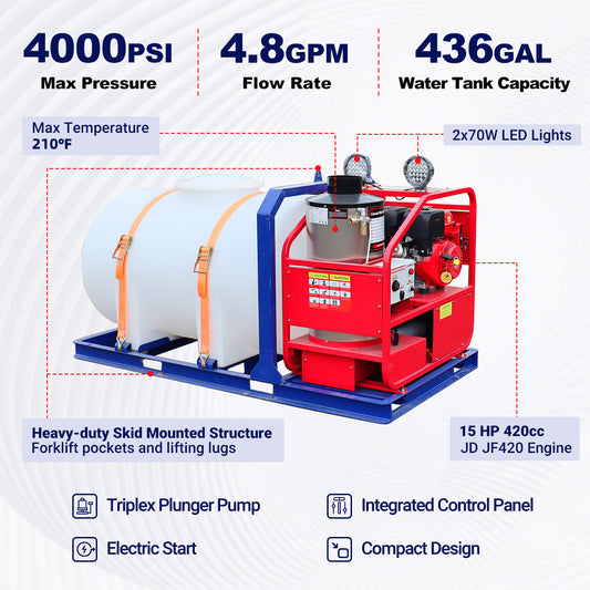 Heavy-duty pressure washer with specifications on a white background
