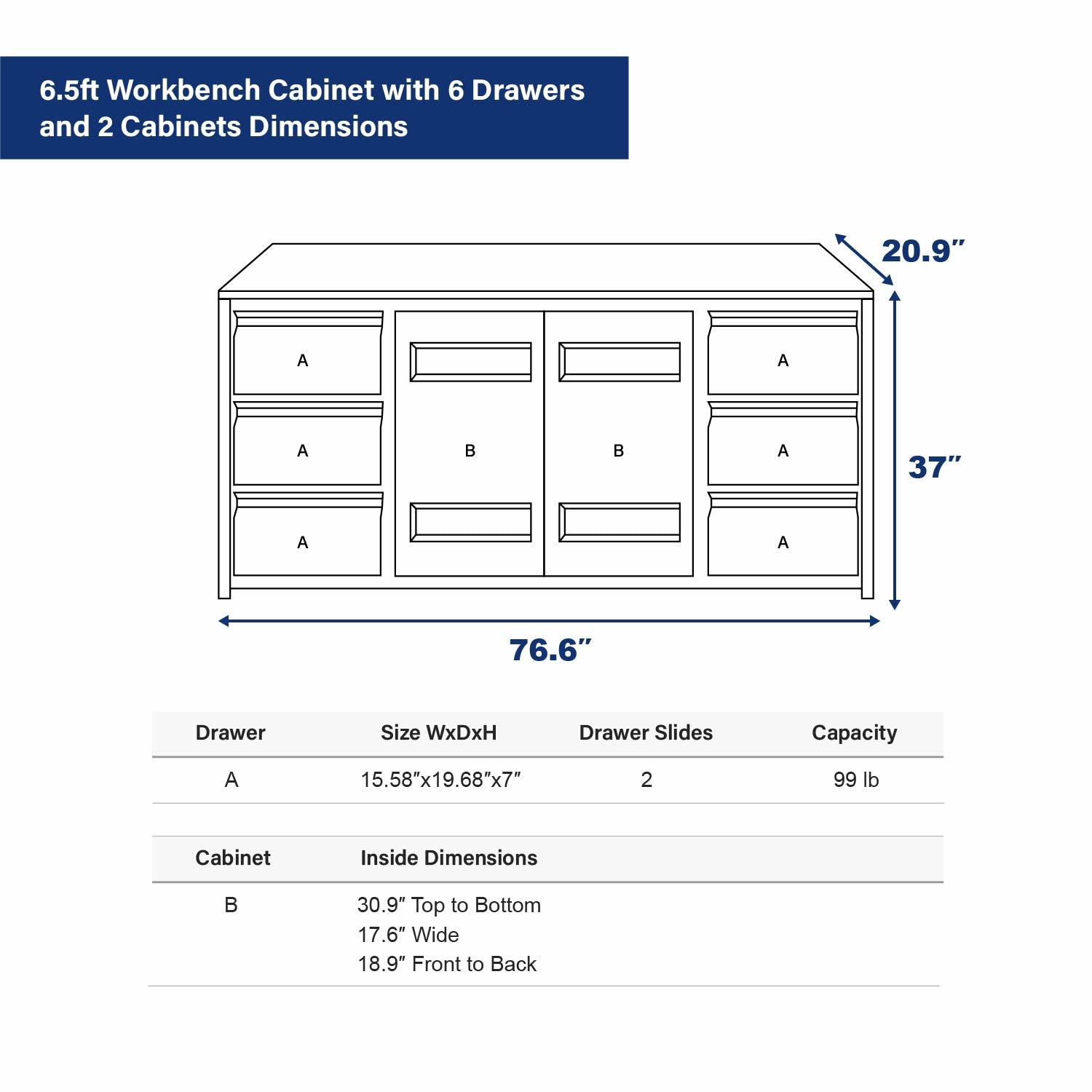 6.5ft Workbench Cabinet with 6 Drawers and 2 Cabinets Dimension
