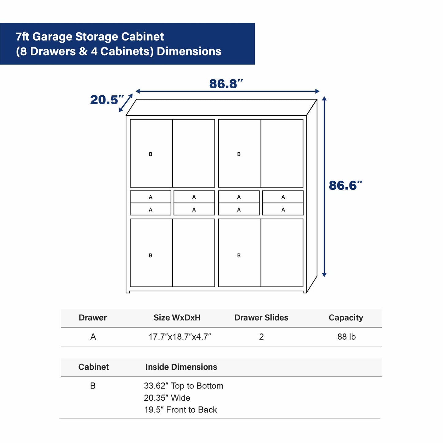 7ft Garage Storage Cabinet (8 Drawers & 4 Cabinets) Dimension