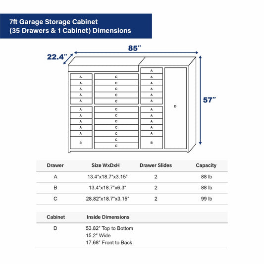 7ft Garage Storage Cabinet (35 Drawers & 1 Cabinet) Dimension