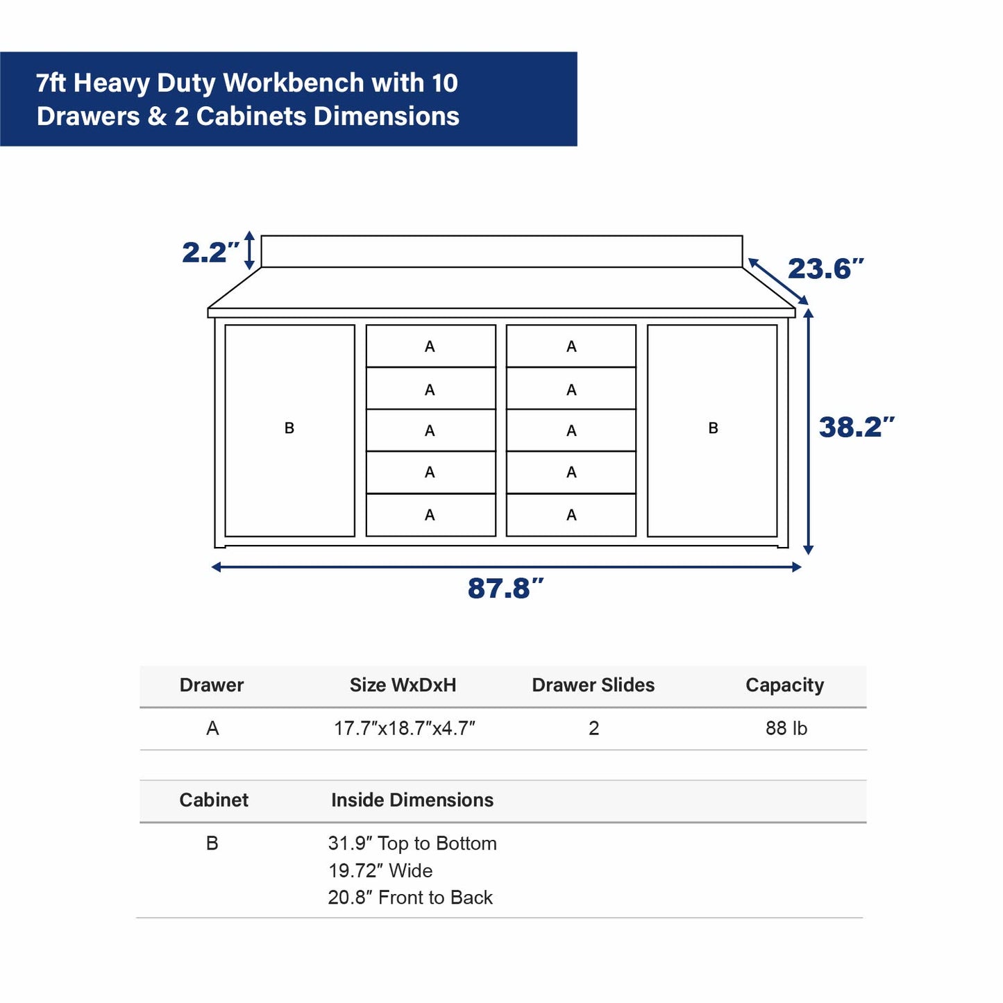 7ft Heavy Duty Workbench with 10 Drawers & 2 Cabinets Dimension