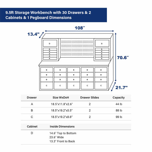 9.5FT 30D workbench dimension