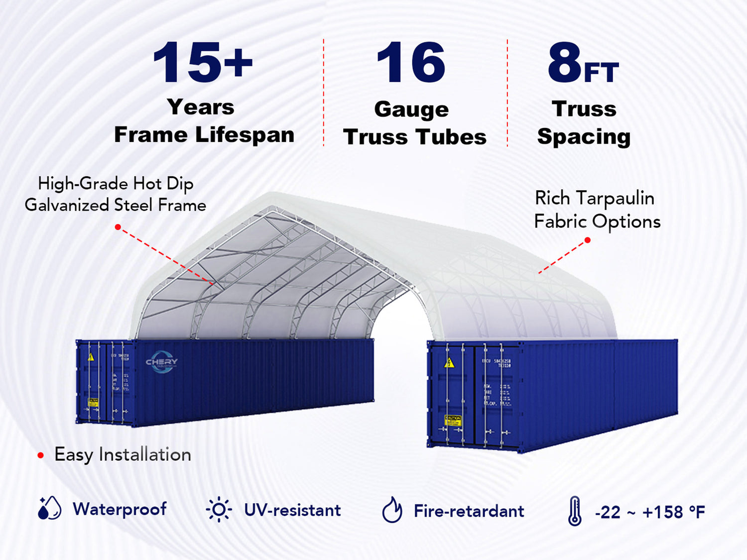 40'x40'x15' Double Truss Peak Container Canopy Shelter-Key Features