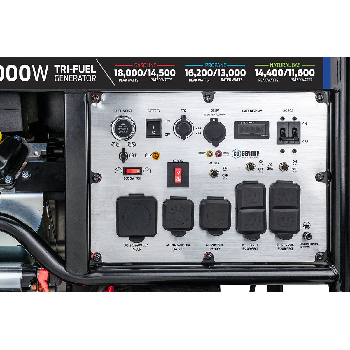 FORD 18,000 Watt Tri-Fuel Generator – 14500W Running, V-Twin Engine