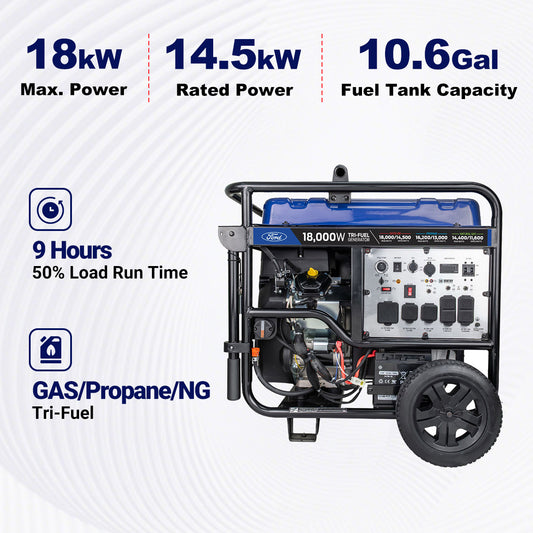 FORD 18000 Watt Tri-Fuel Generator