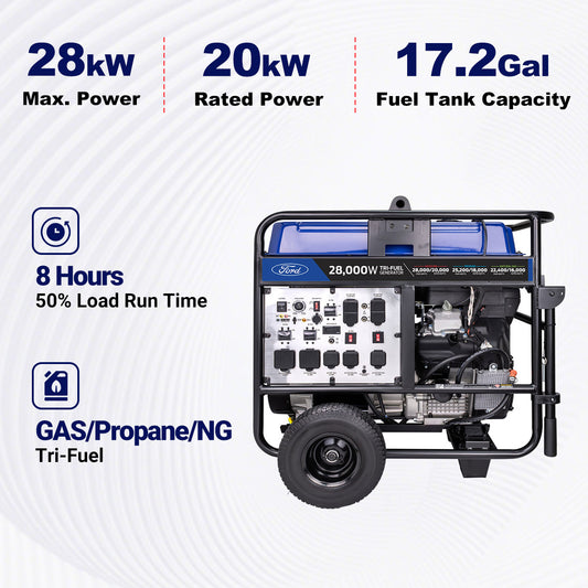 FORD 28000 Watt Tri-Fuel Generator