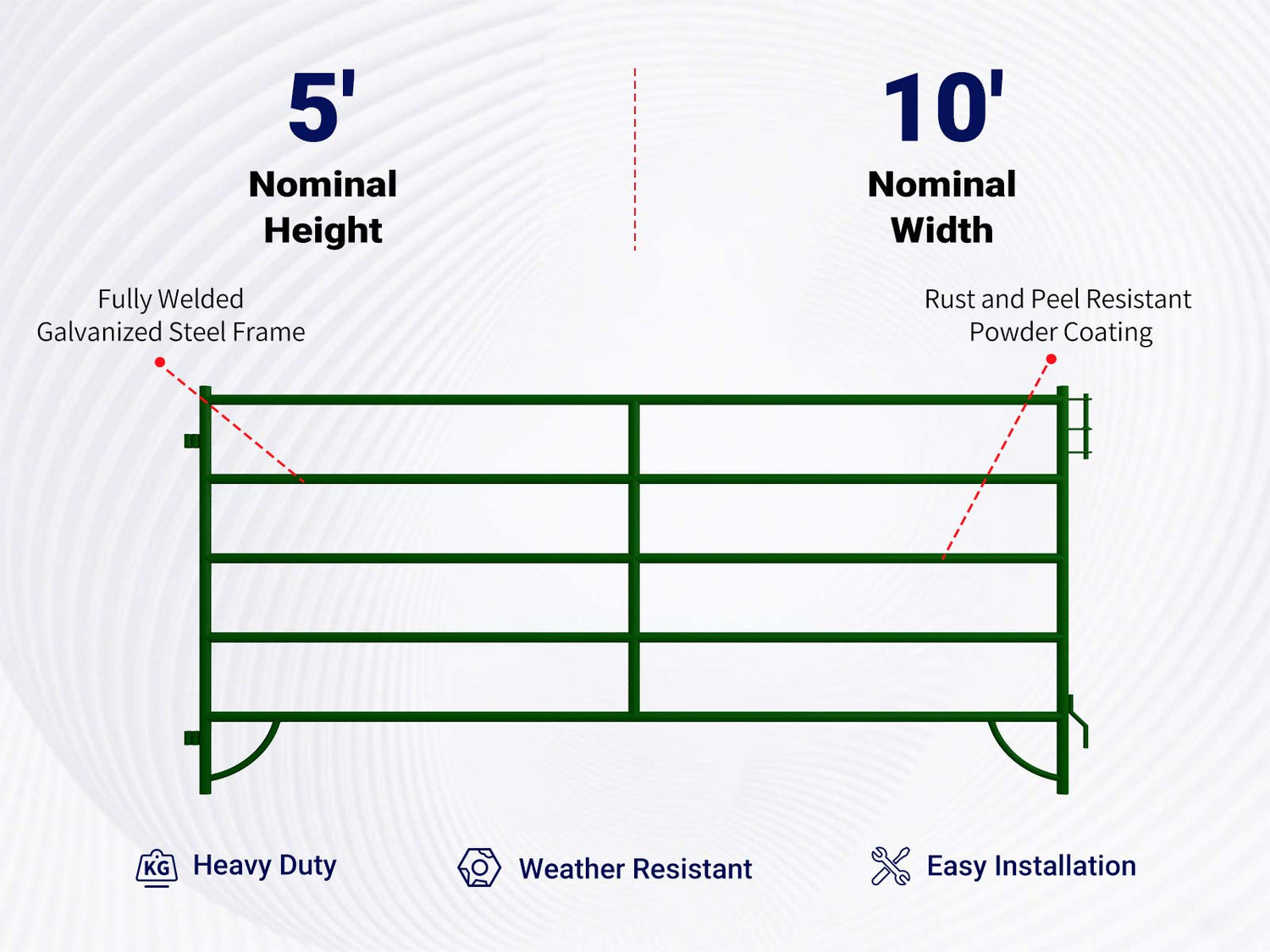 Features of 10x5 ft cattle panels