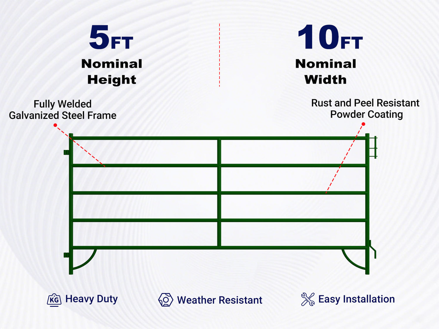 Features of 10x5 ft cattle panels