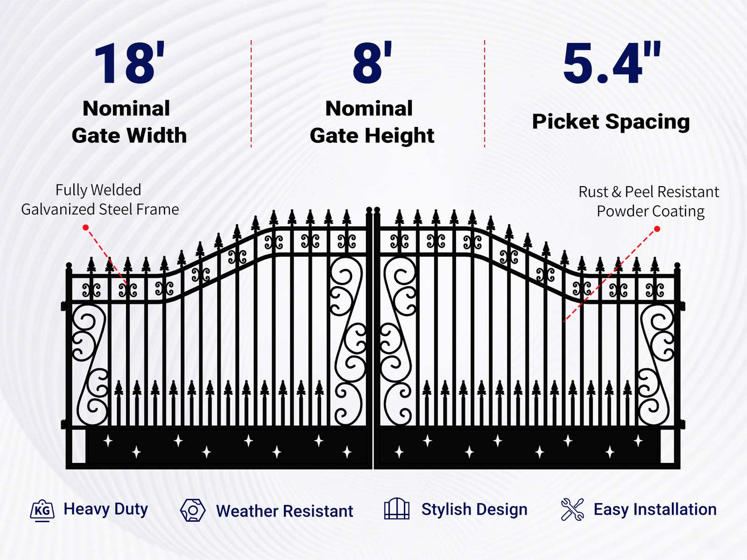 Features of 18 ft Dual Swing Driveway Gate
