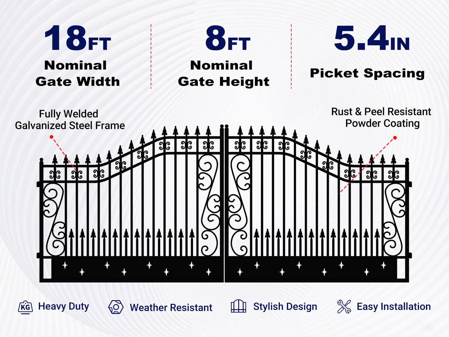 Features of 18 ft Dual Swing Driveway Gate