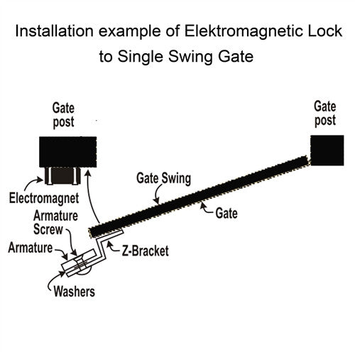 Electromagnetic Lock - LM176 - 24V