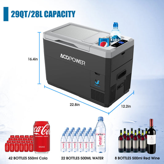 LionCooler Mini Solar Powered Car Fridge Freezer, 29 Quarts