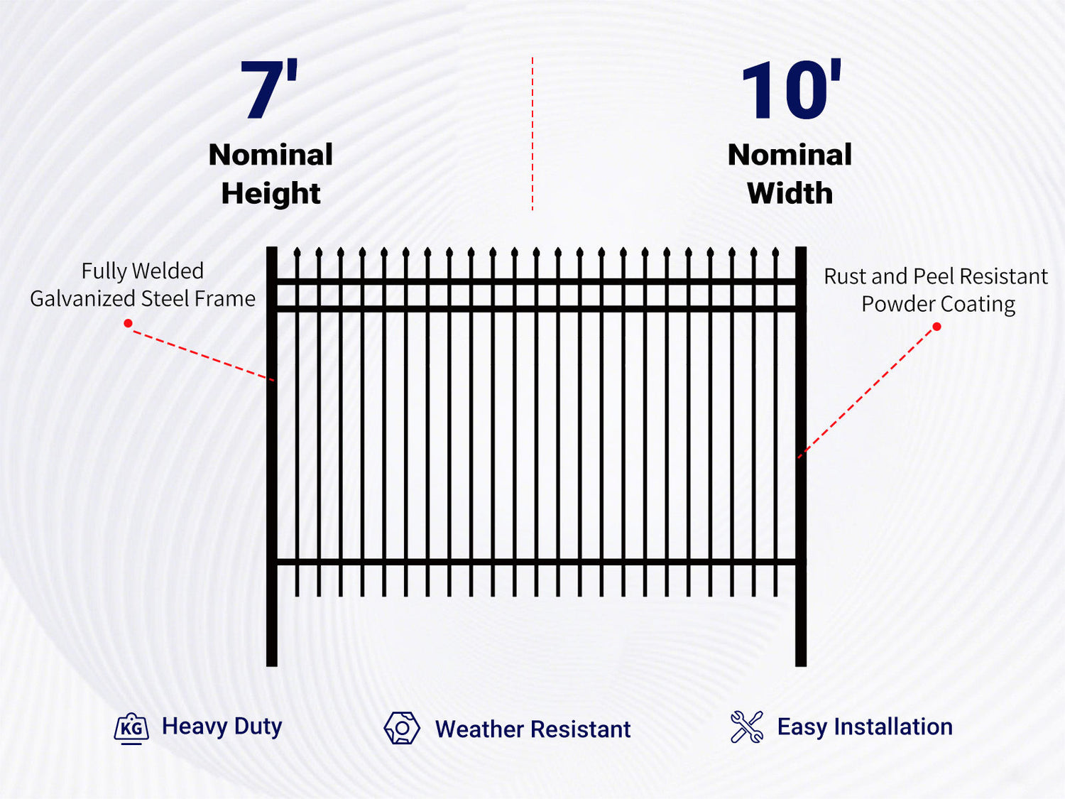Overview of features of 10x7 ft Steel Fence with 3 Rails