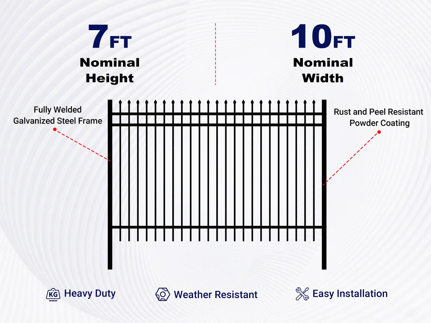 Overview of features of 10x7 ft Steel Fence with 3 Rails