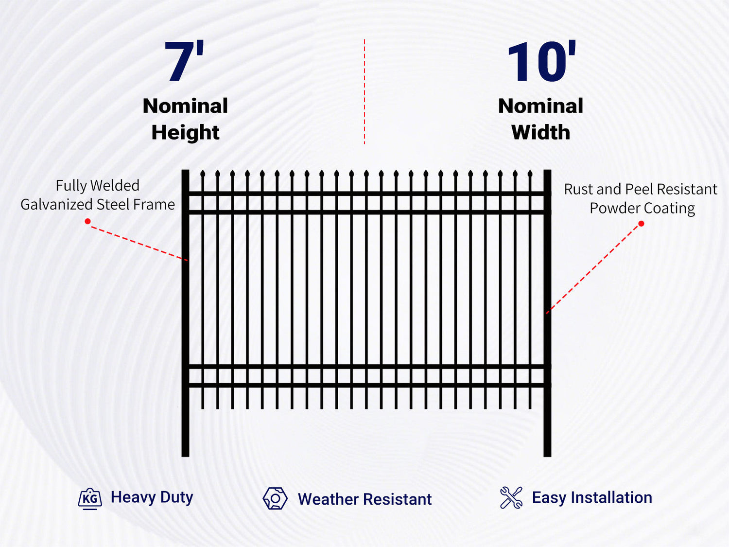Overview of features of 10x7 ft Steel Fence with 4 Rails