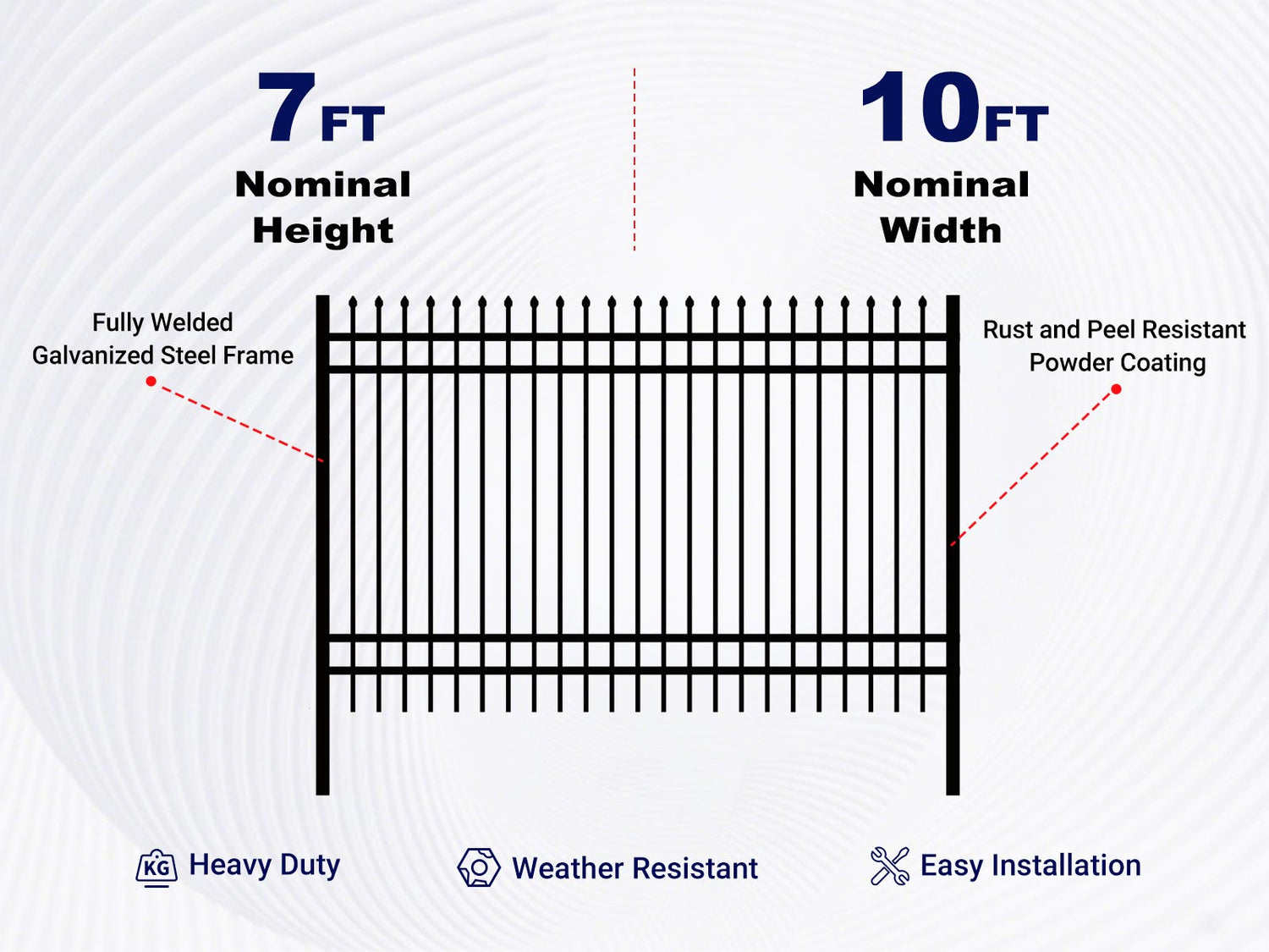 Overview of features of 10x7 ft Steel Fence with 4 Rails