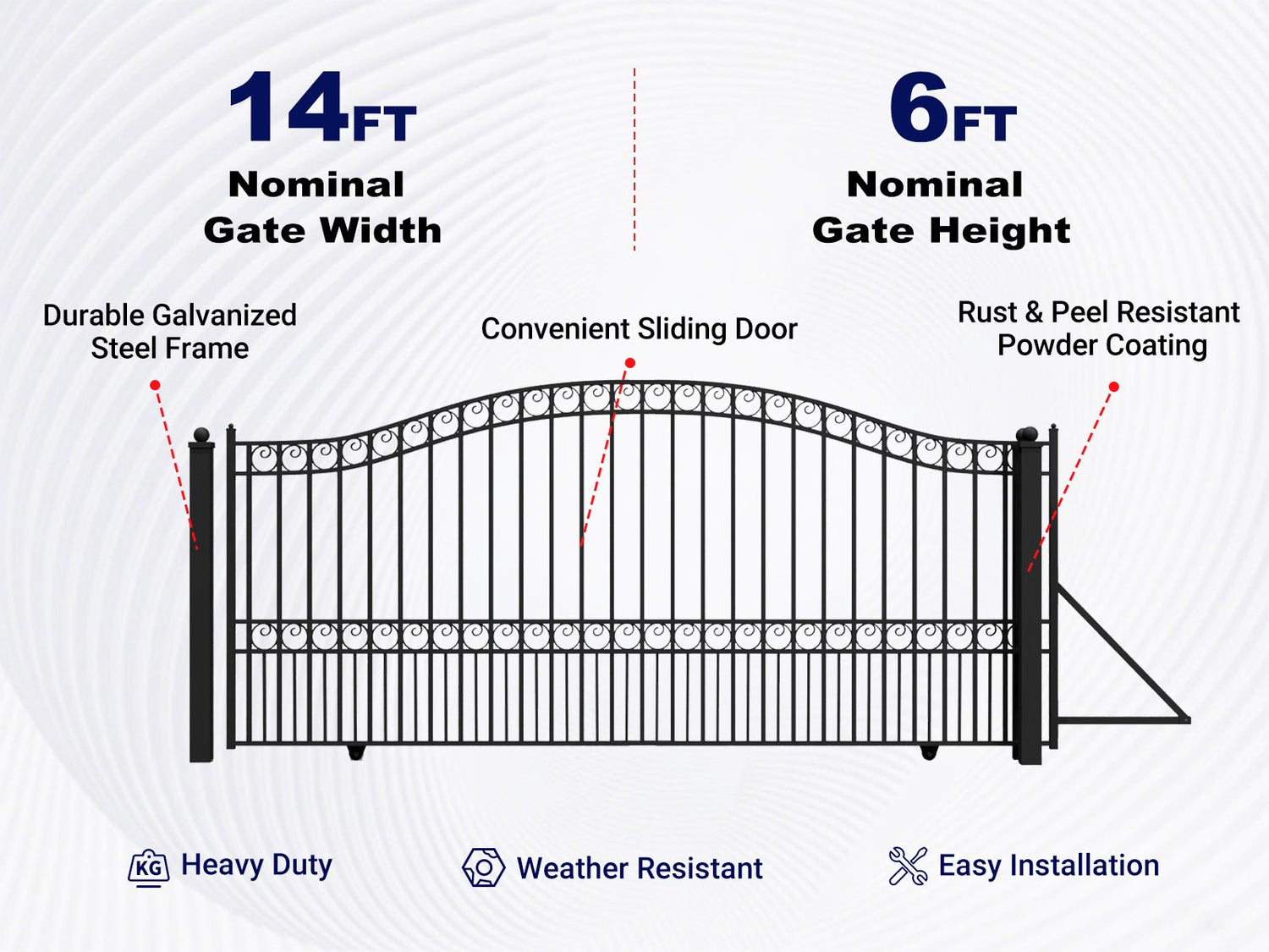 Overview of features of 14x6 ft Steel Sliding Driveway Gate