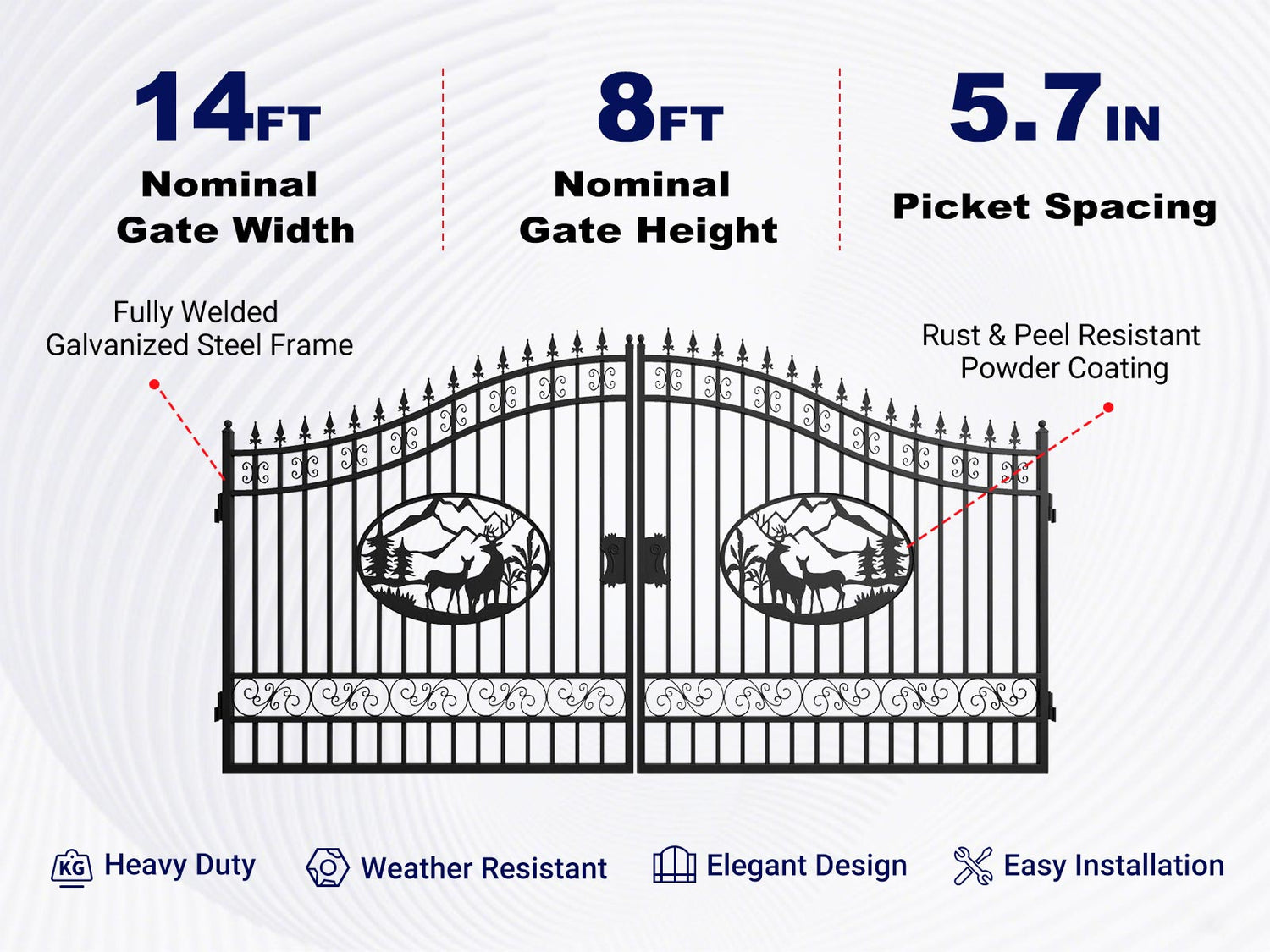 Overview of features of 14x8 ft Steel Dual Swing Driveway Gate