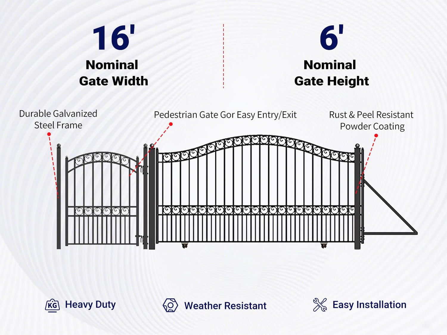 Overview of features of 16ft Steel Sliding Driveway Gate with 5ft Pedestrian Gate