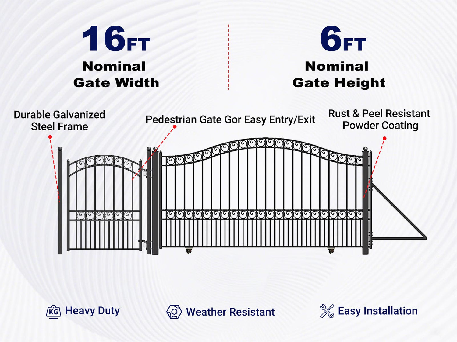 Overview of features of 16ft Steel Sliding Driveway Gate with 5ft Pedestrian Gate