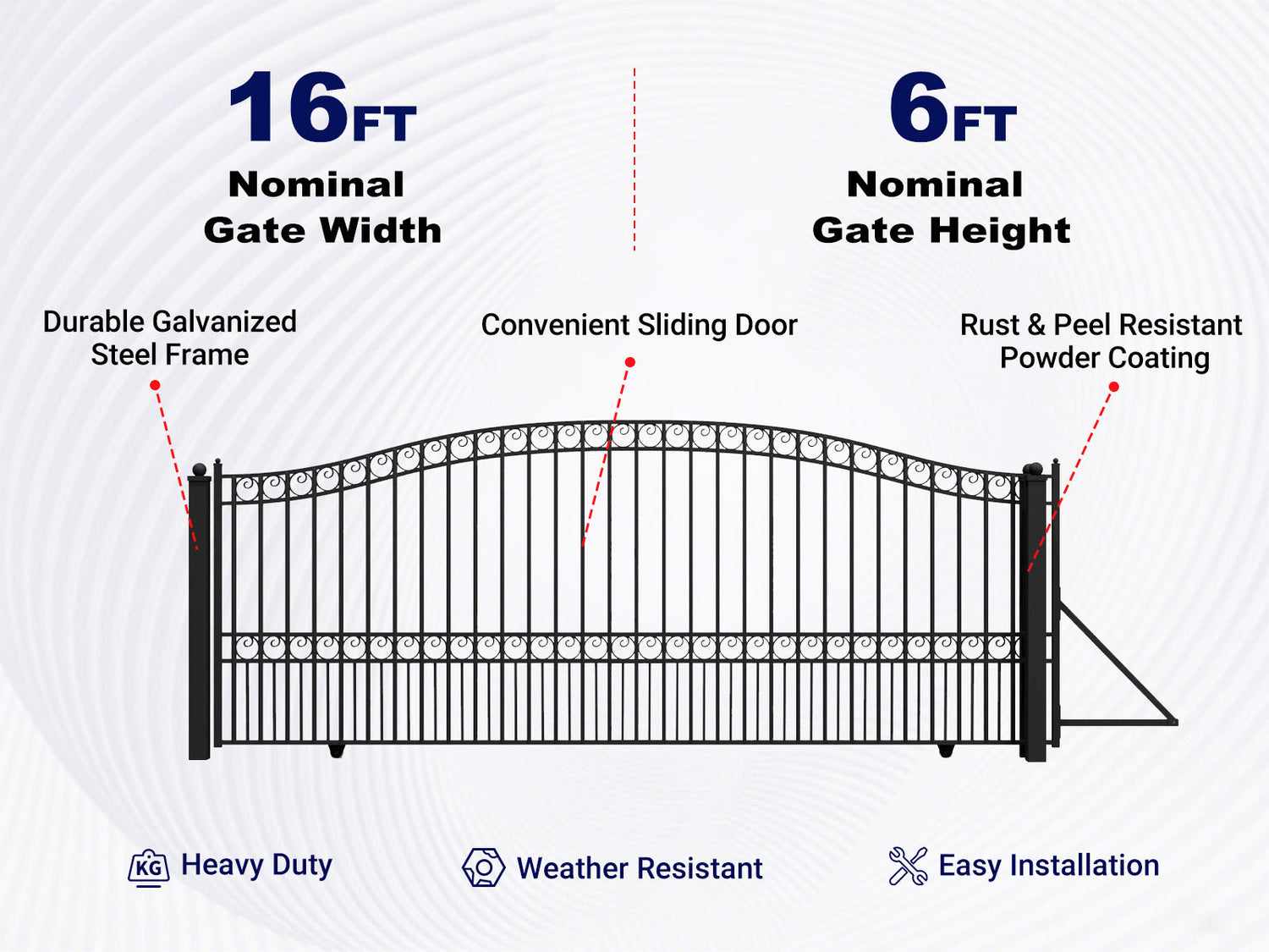 Overview of features of 16x6 ft Steel Sliding Driveway Gate