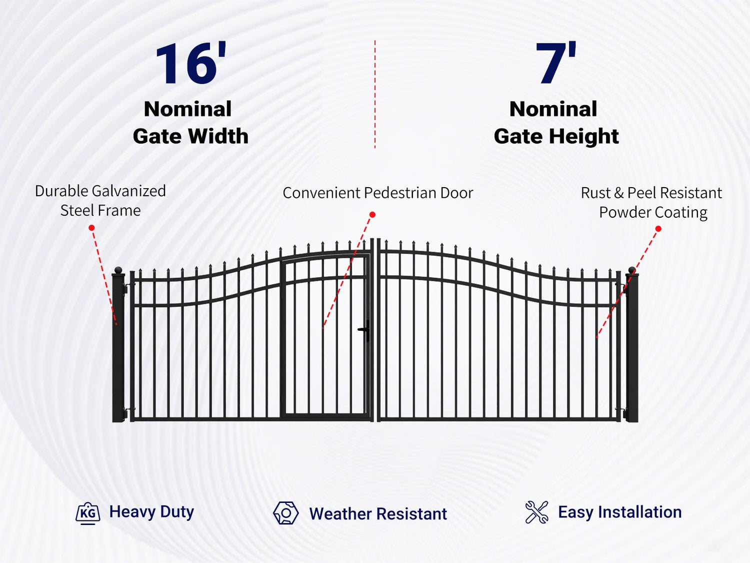 Overview of features of 16x7 ft Steel Dual Swing Driveway Gate with Pedestrian Door