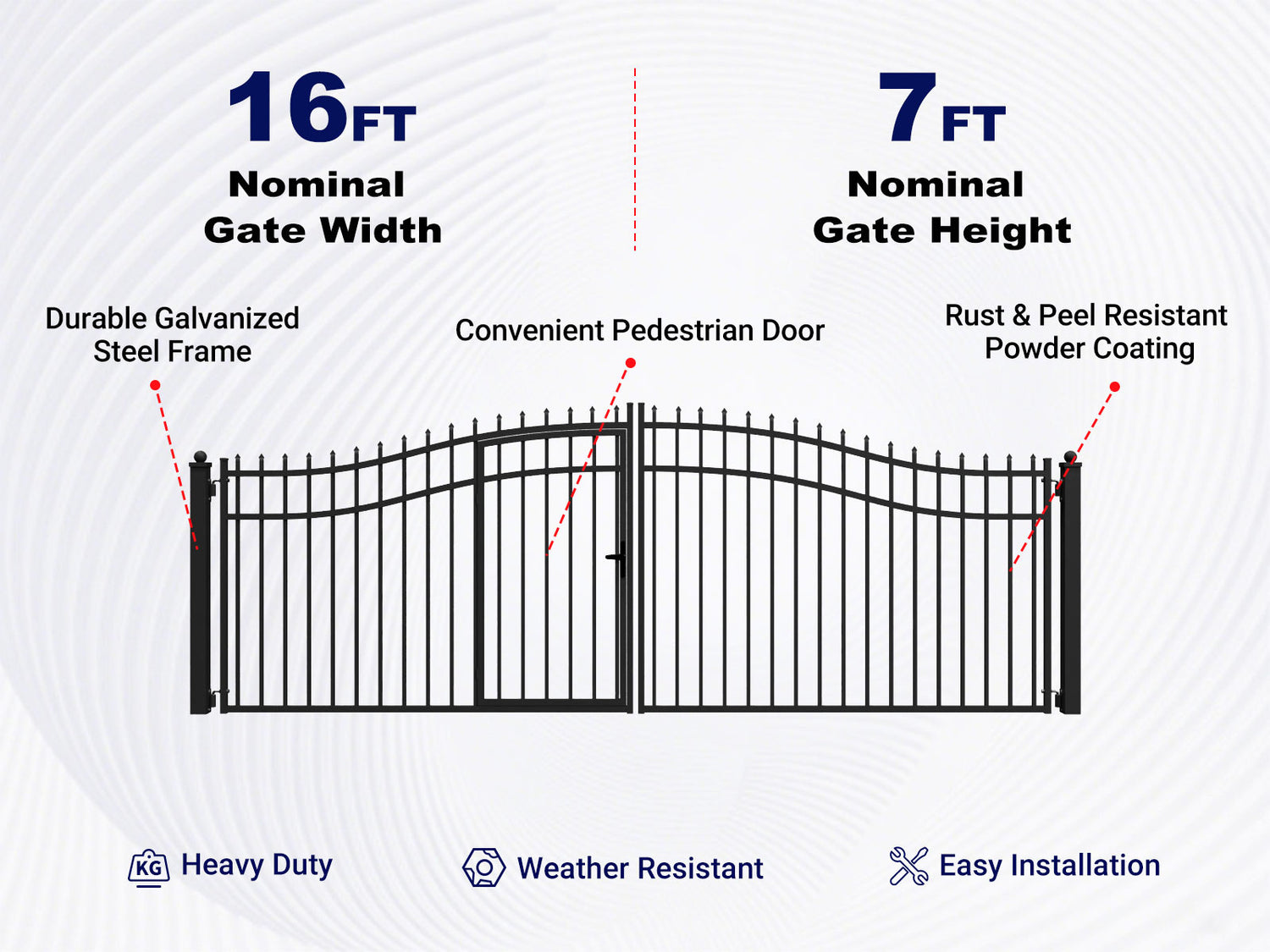 Overview of features of 16x7 ft Steel Dual Swing Driveway Gate with Pedestrian Door