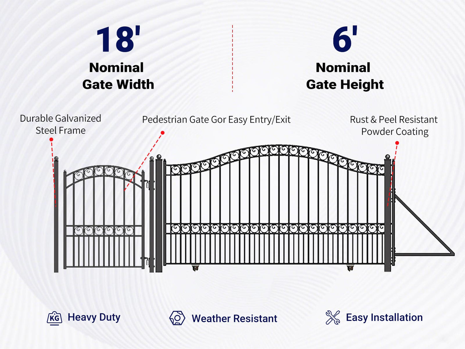 Overview of features of 18ft Steel Sliding Driveway Gate with 5ft Pedestrian Gate