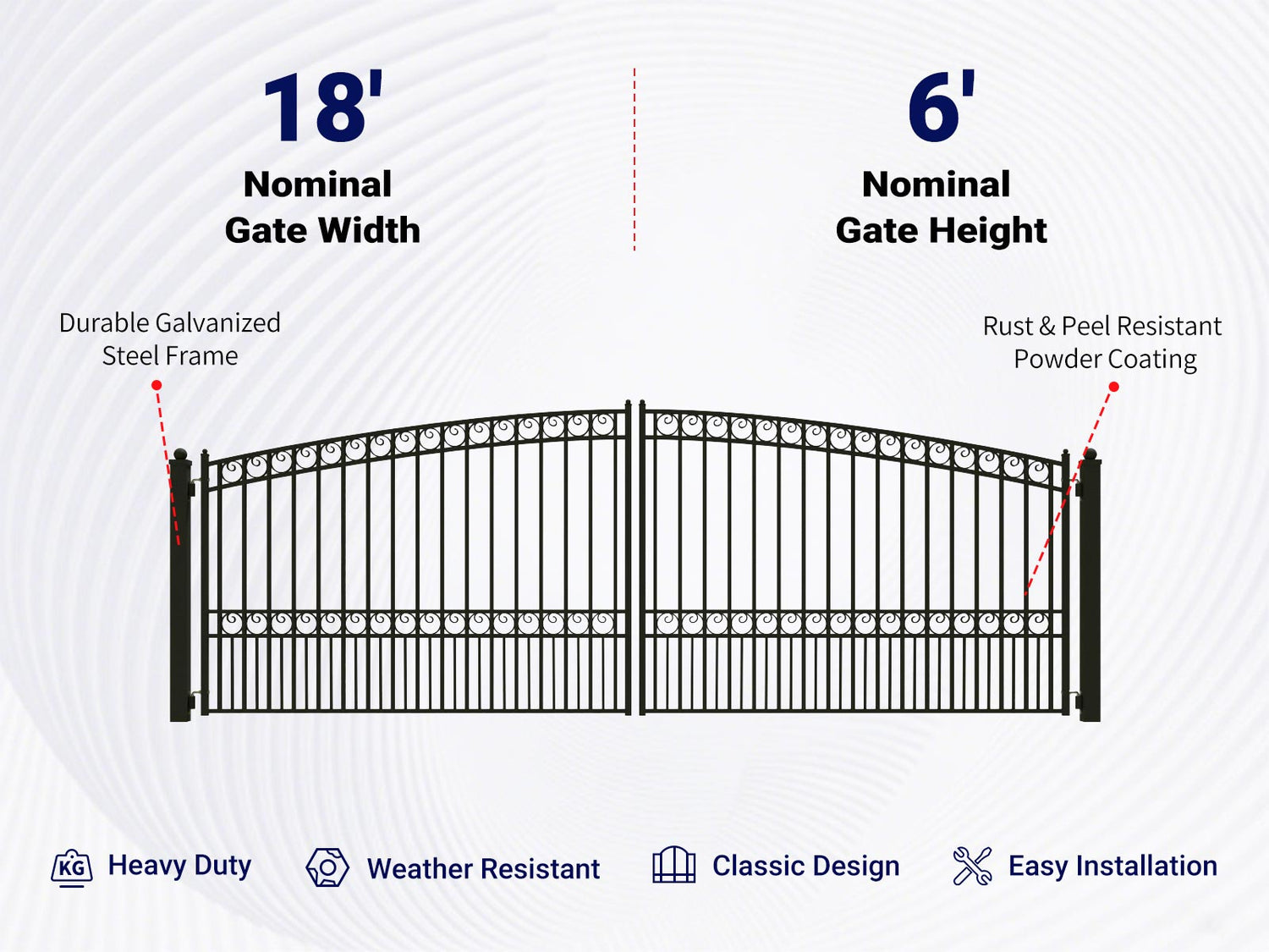 Overview of features of 18x6 ft Steel Dual Swing Driveway Gate-PARIS Style