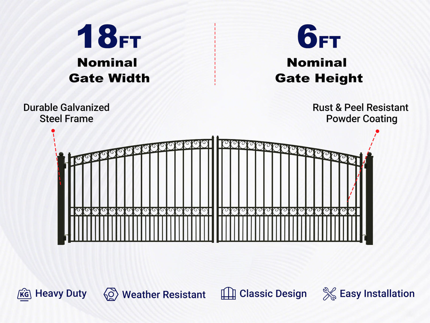 Overview of features of 18x6 ft Steel Dual Swing Driveway Gate-PARIS Style