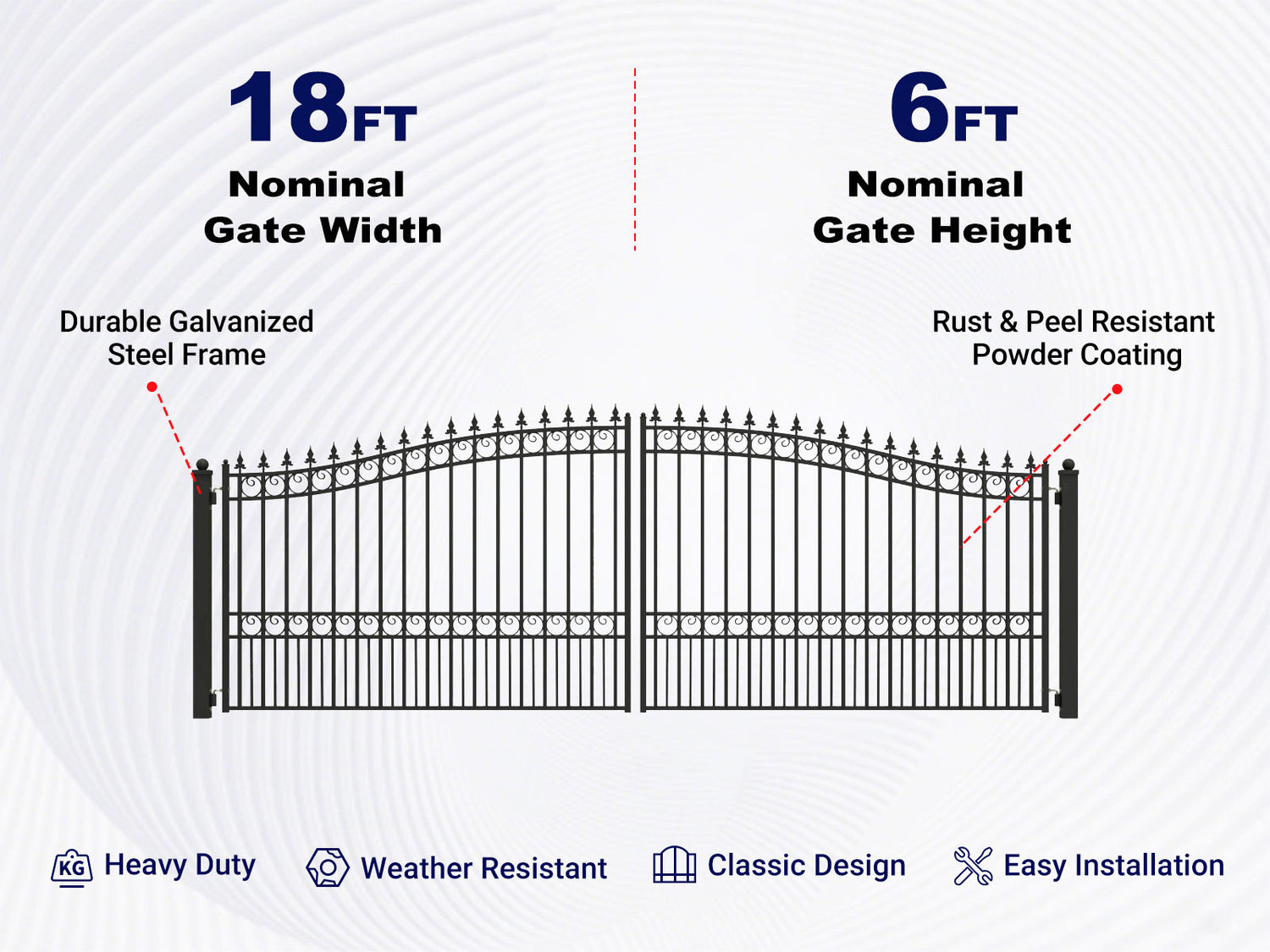 Overview of features of 18x6 ft Steel Dual Swing Driveway Gate - LONDON Style