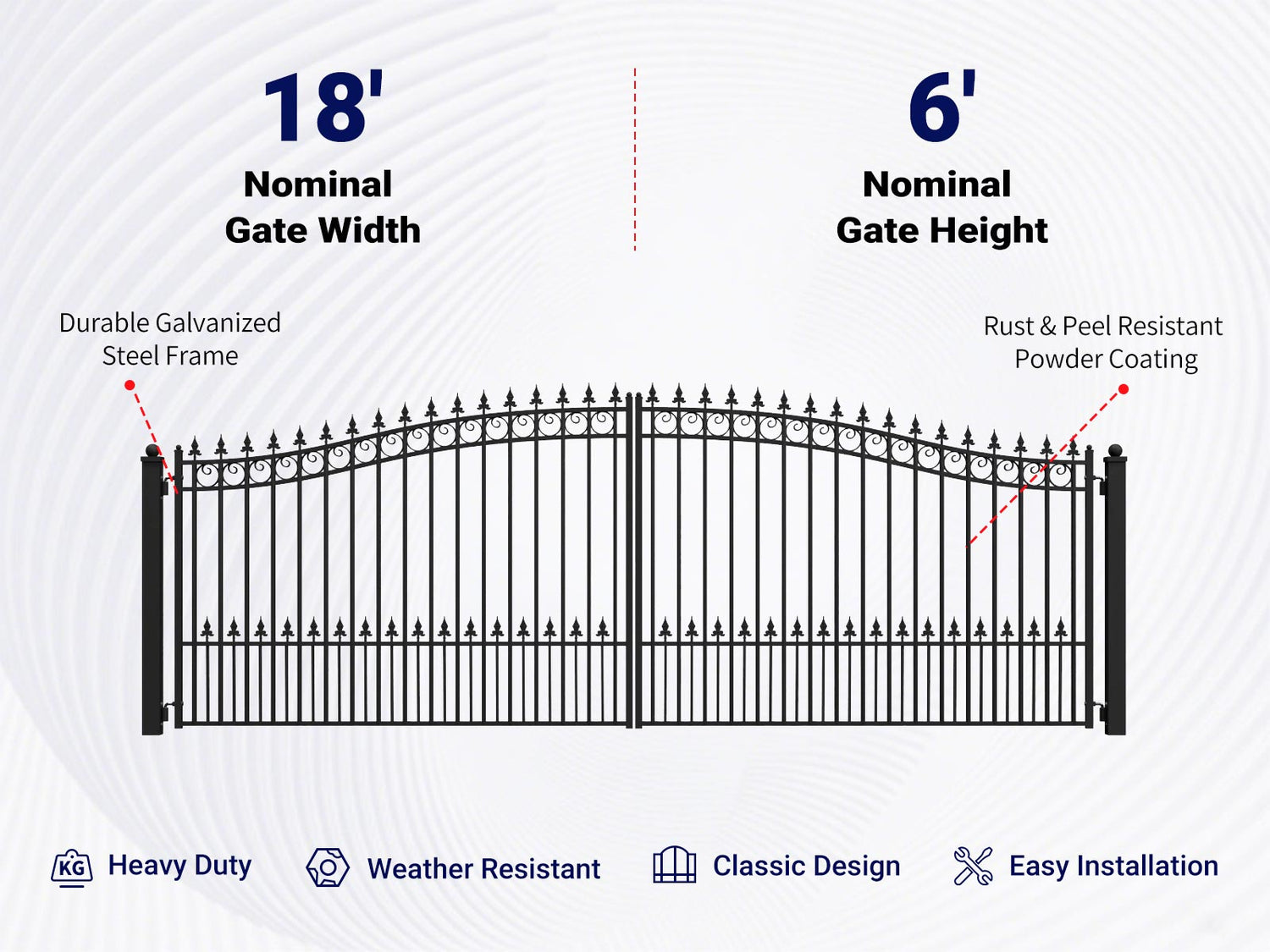 Overview of features of 18x6 ft Steel Dual Swing Driveway Gate-PRAGUE Style