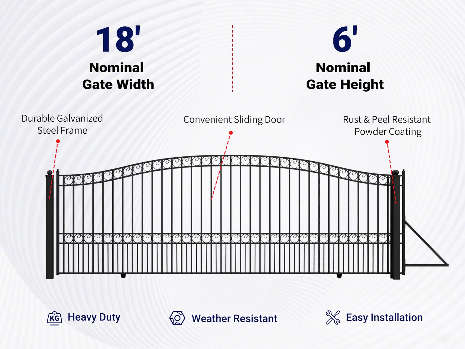 Overview of features of 18x6 ft Steel Sliding Driveway Gate