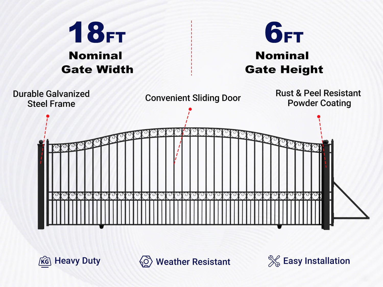 Overview of features of 18x6 ft Steel Sliding Driveway Gate