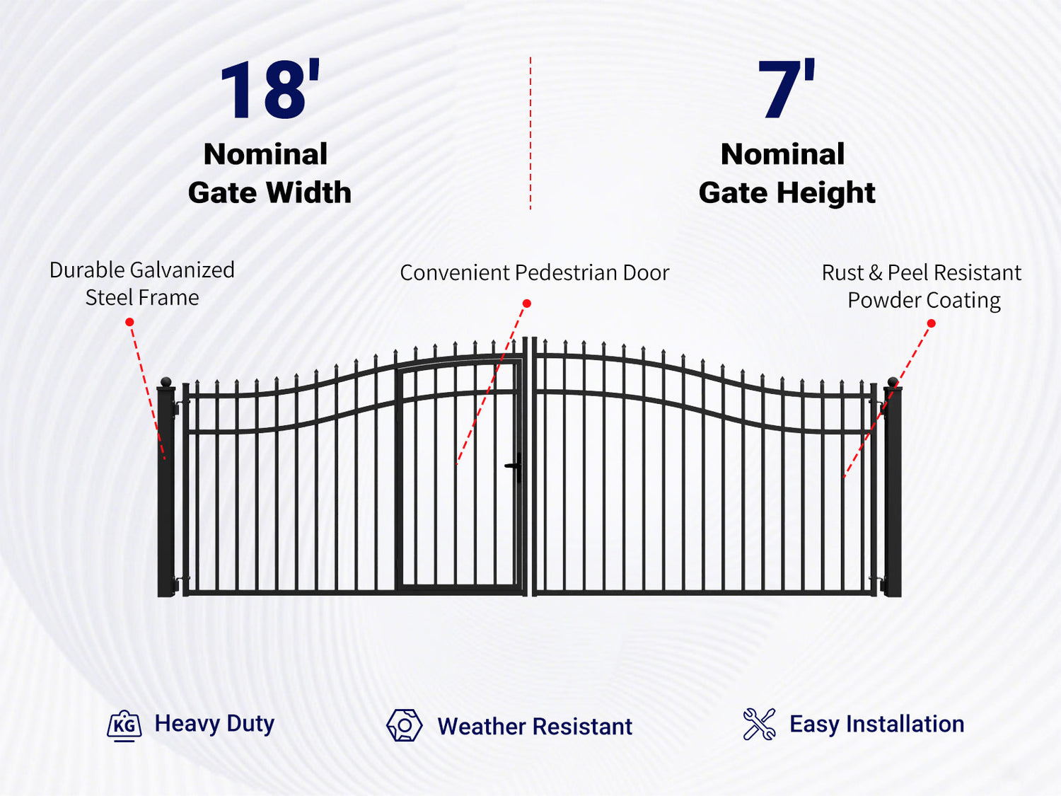 Overview of features of 18x7 ft Steel Dual Swing Driveway Gate with Pedestrian Door