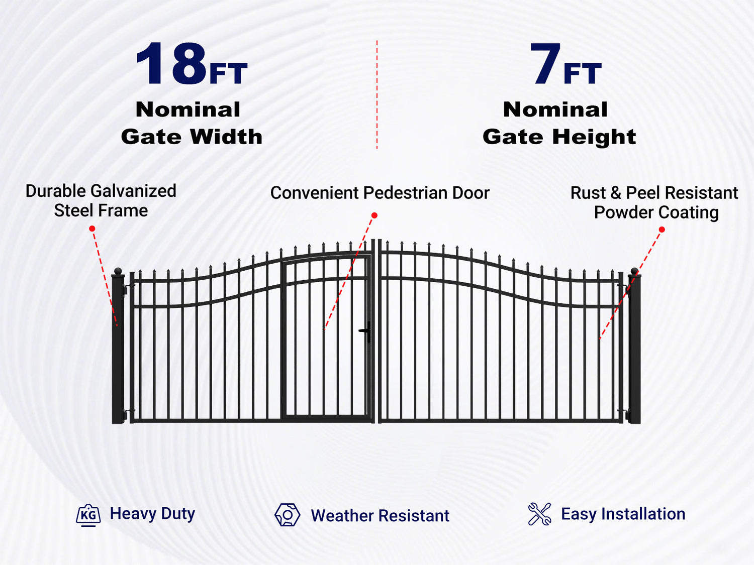 Overview of features of 18x7 ft Steel Dual Swing Driveway Gate with Pedestrian Door