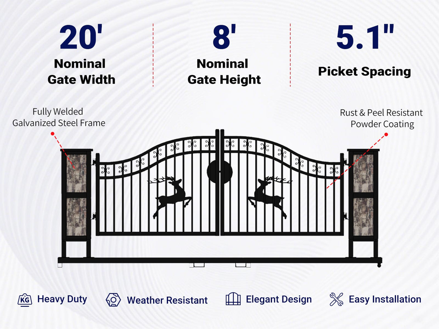 Overview of features of 20x8 ft Dual Swing Driveway Gate with Ornamental Posts
