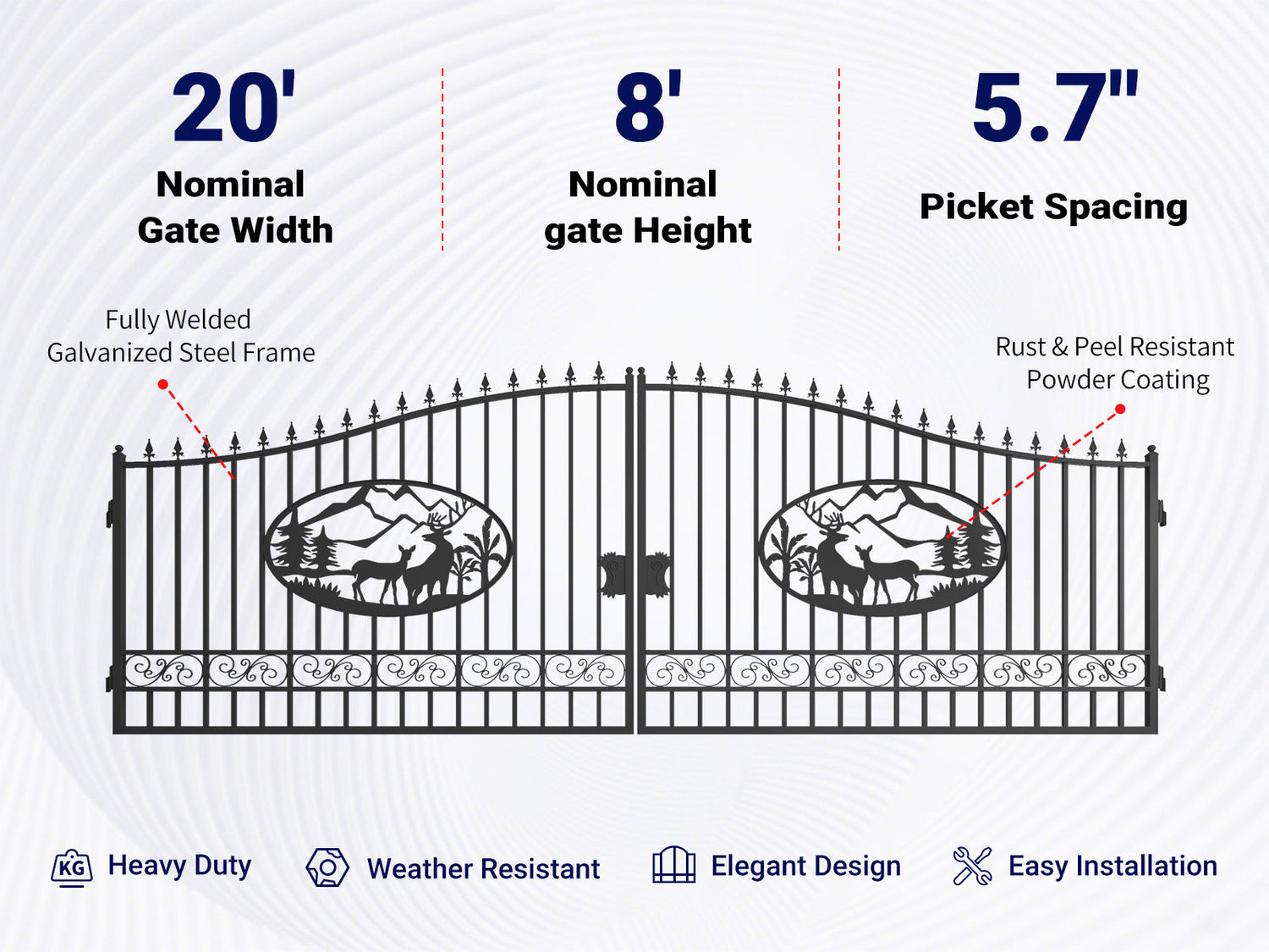 Overview of features of 20x8 ft Steel Dual Swing Driveway Gate