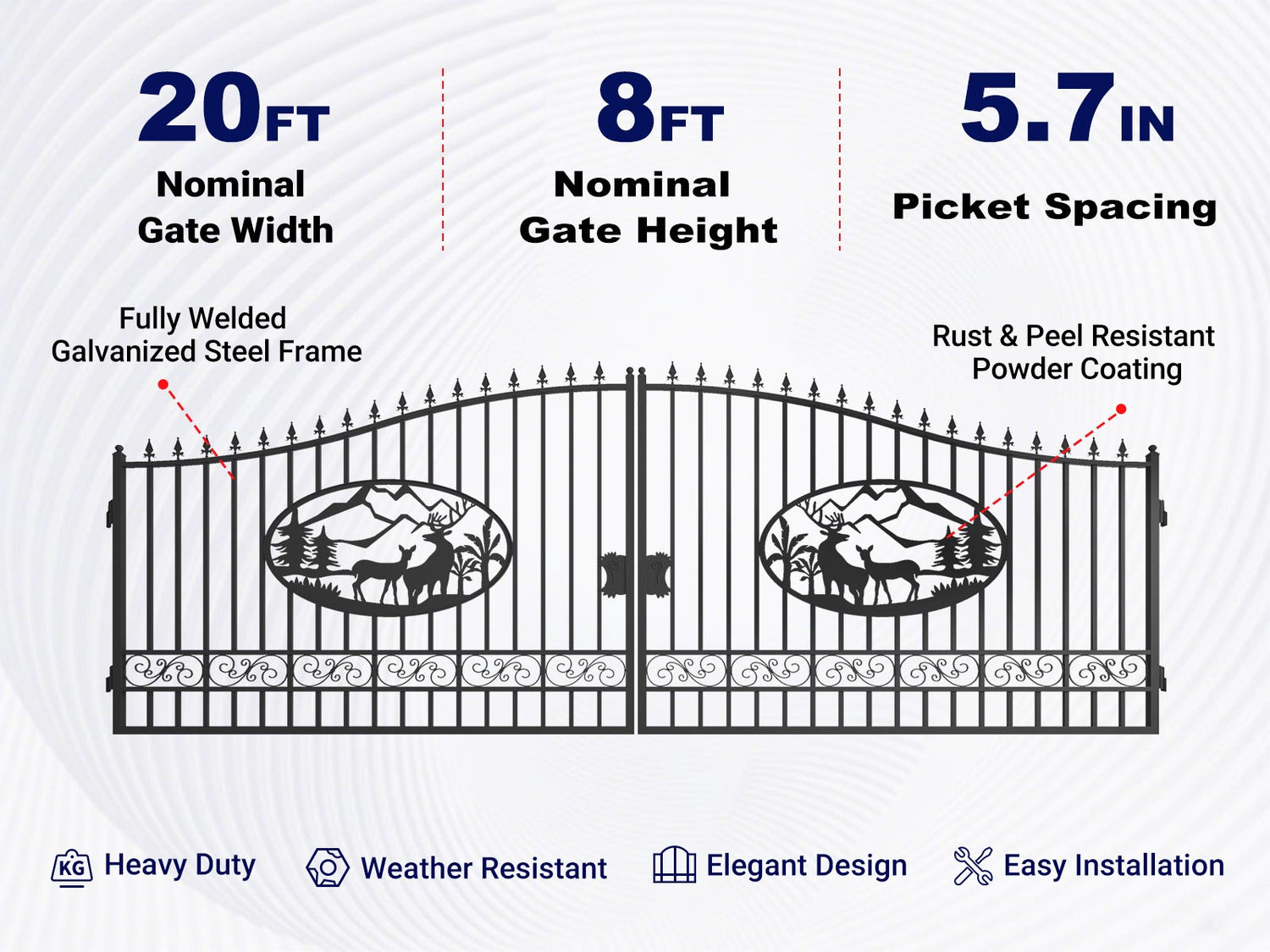 Overview of features of 20x8 ft Steel Dual Swing Driveway Gate