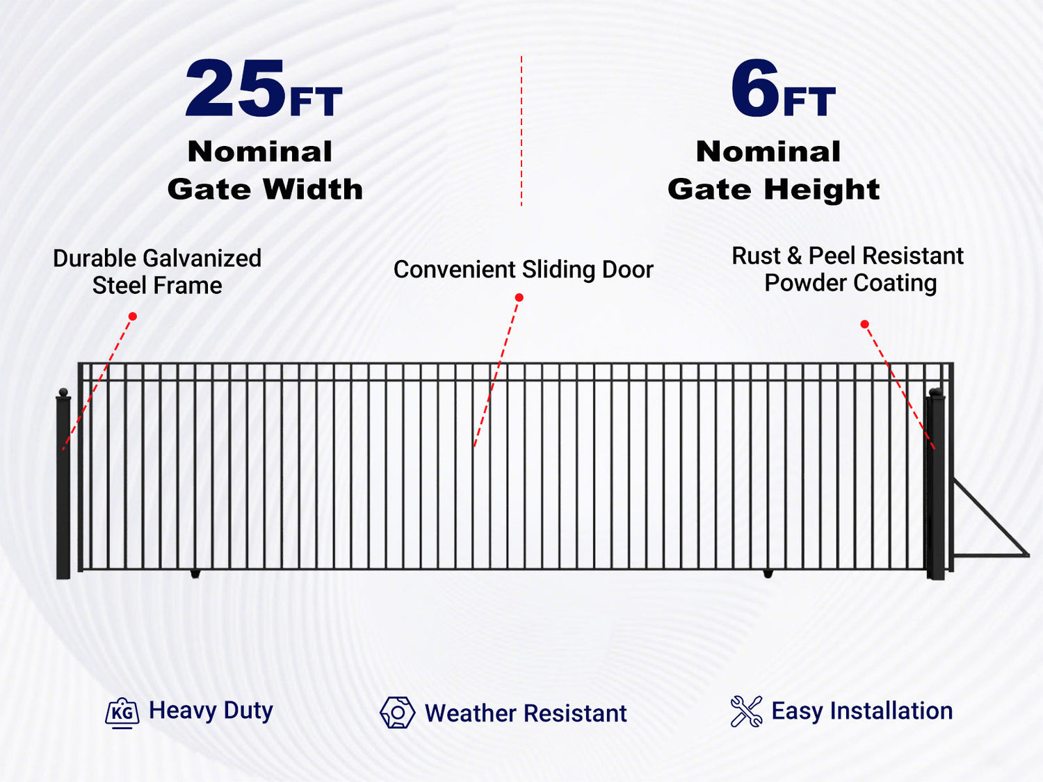 Overview of features of 25x6 ft Steel Sliding Driveway Gate-MADRID Style
