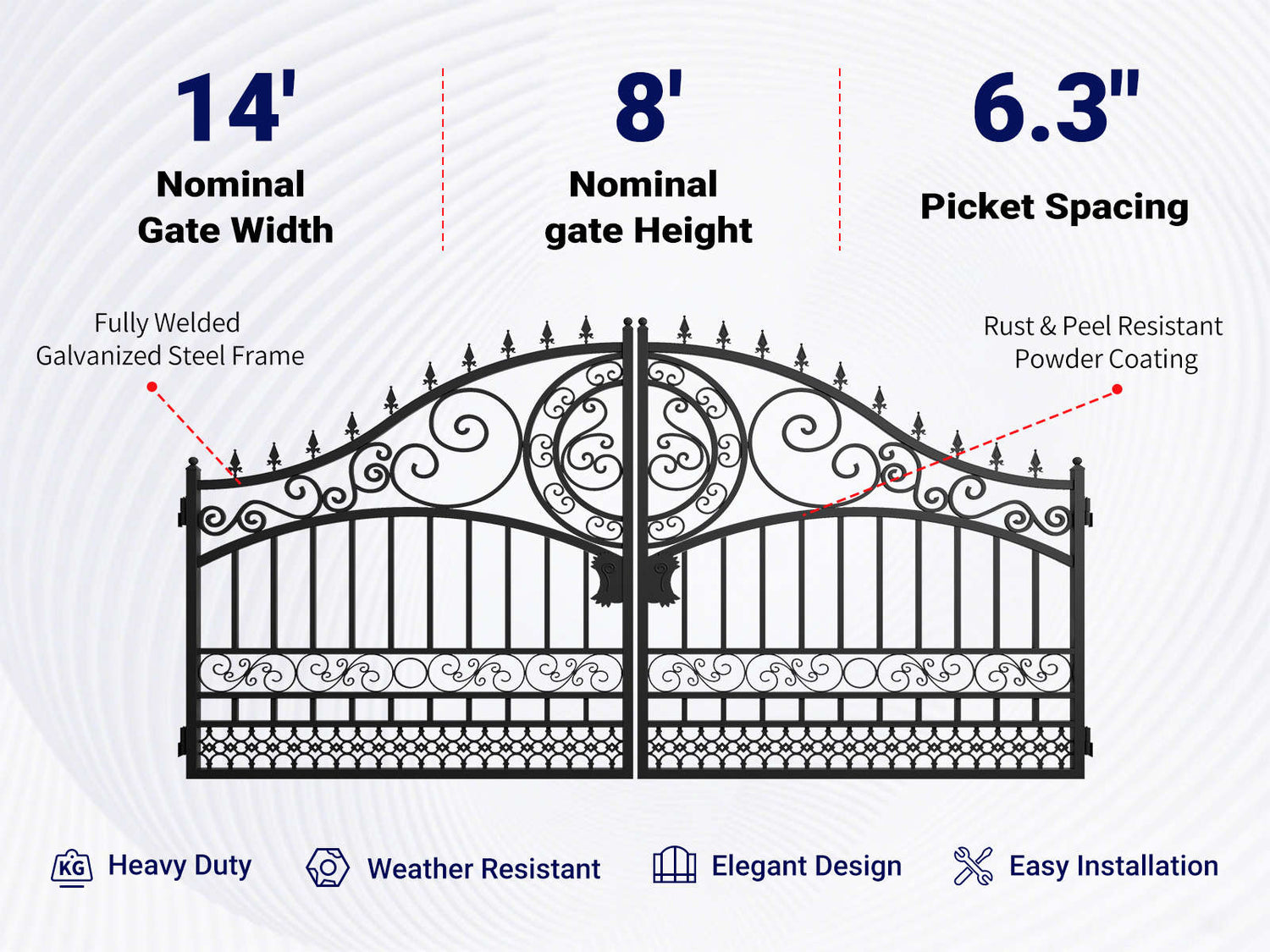 Overview of key features of Dual Swing Driveway Gate-European Style