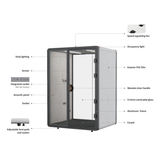P2F-3 Smart Privacy Booth Meeting Pod for 2-person