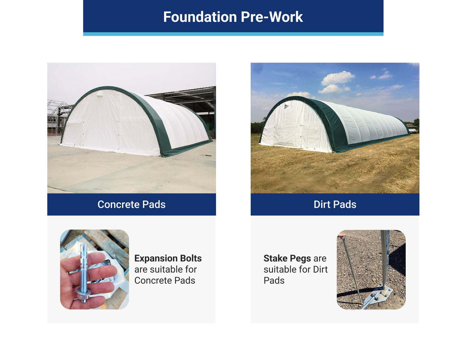 Foundation requirements for storage shelters