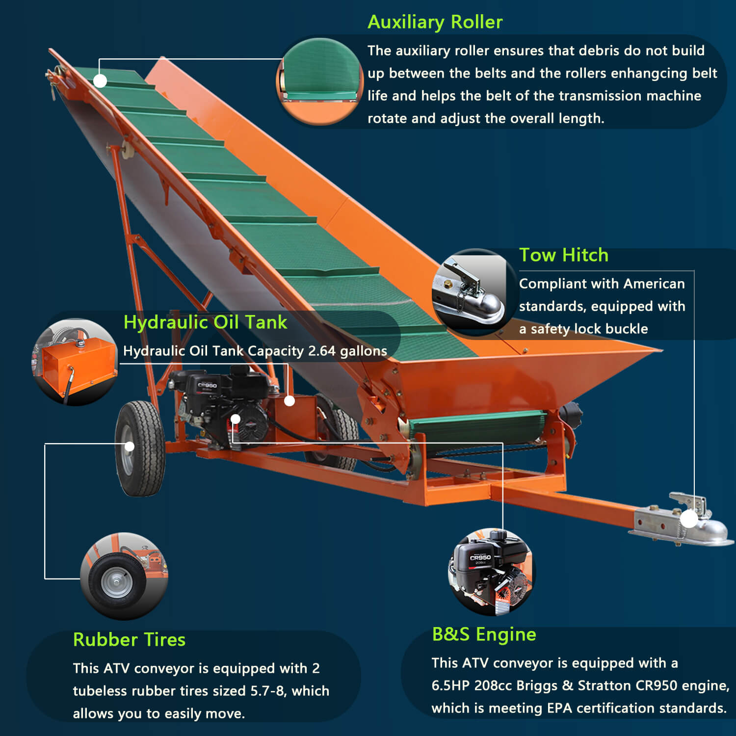 Firewood Conveyor 6.5HP 208cc Gasoline Powered 19.7" W Wood Conveyor Lifter Elevator with B&S Engine