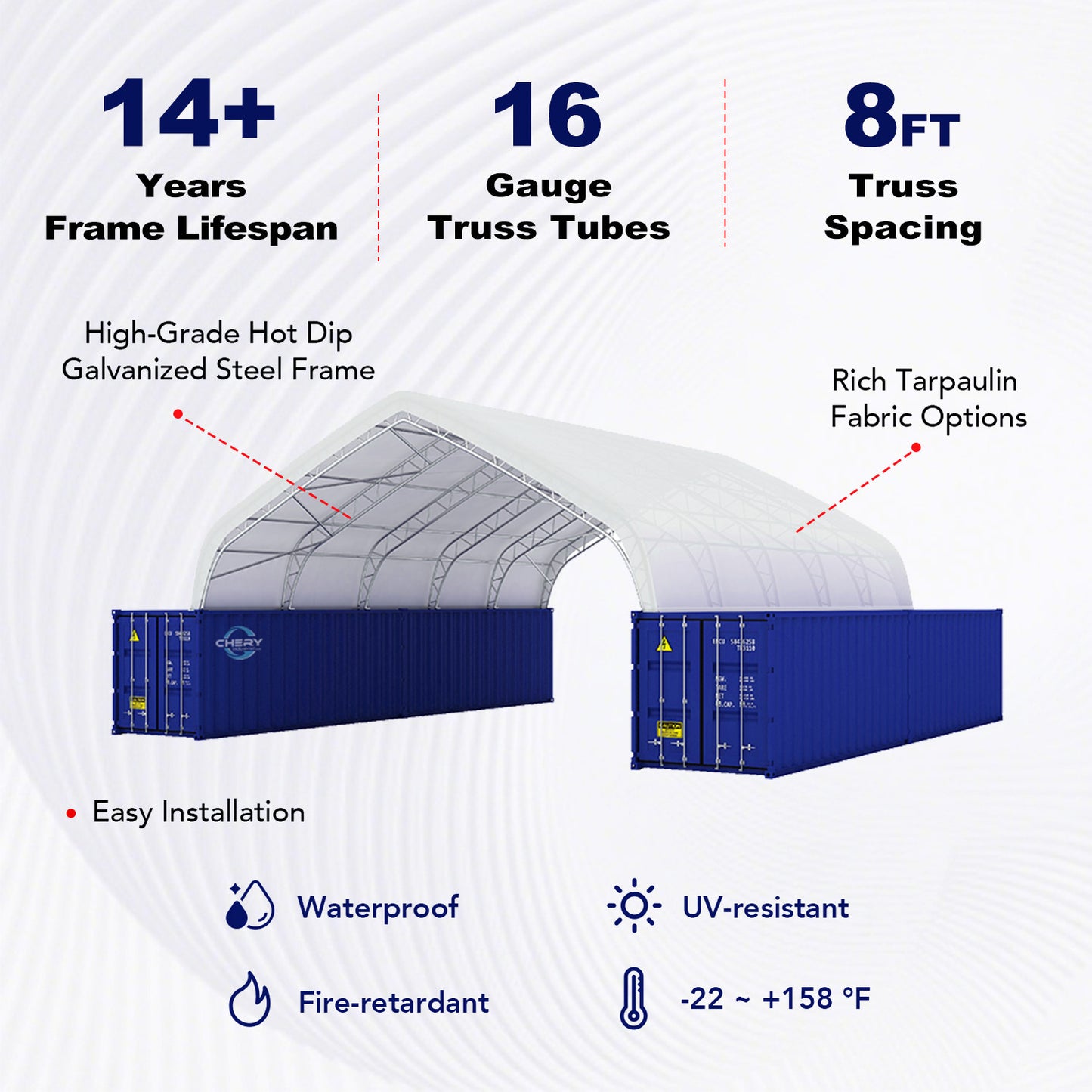 40'x40'x15' Double Truss Peak Container Canopy Shelter-Features