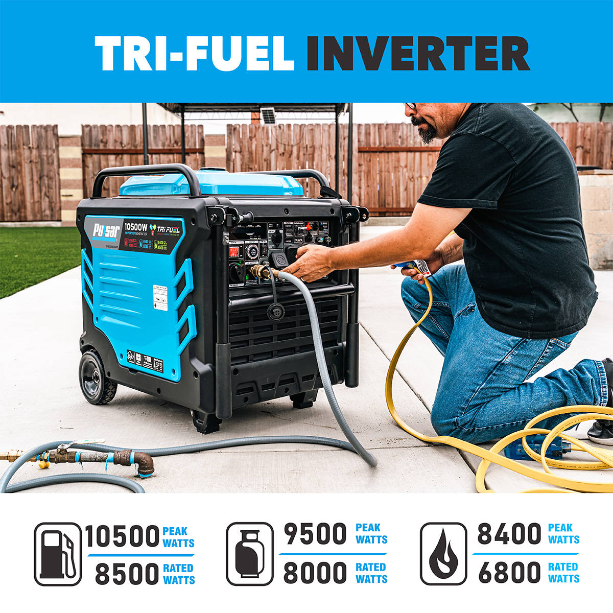 10500W-Tri-Fuel-Inverter-Generator-with-CO-Sentry